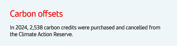 Table|0sParamsValue StoryID81ImportedCRC0FileCRC0StoryLinkName4406993_81.icmlStoryLinkPathMacintosh HD:Users:jule.connolly:Library:Preferences:Ctrl:Temp:Upload:4406993_81.icml
