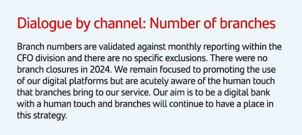 Table|0sParamsValue StoryID81ImportedCRC0FileCRC0StoryLinkName4406993_81.icmlStoryLinkPathMacintosh HD:Users:jule.connolly:Library:Preferences:Ctrl:Temp:Upload:4406993_81.icml