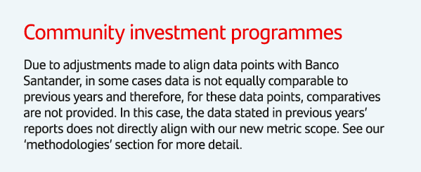 Table|0sParamsValue StoryID81ImportedCRC0FileCRC0StoryLinkName4406993_81.icmlStoryLinkPathMacintosh HD:Users:jule.connolly:Library:Preferences:Ctrl:Temp:Upload:4406993_81.icml